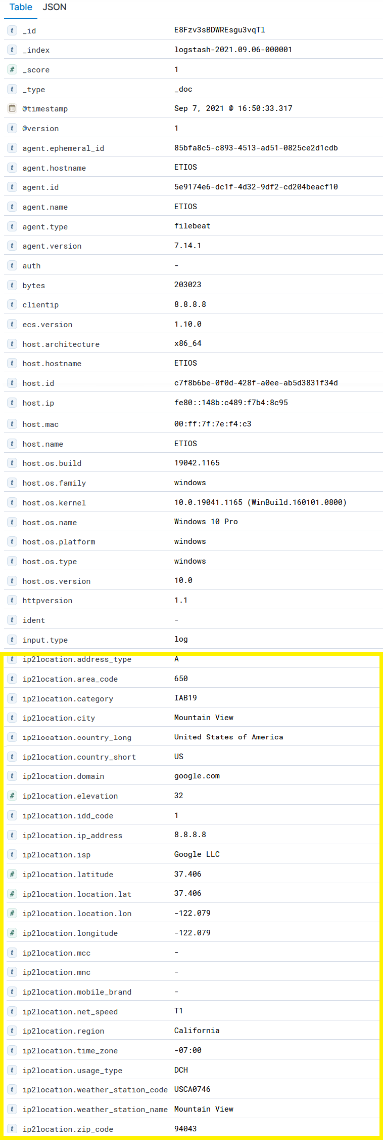 Example with IP2Location DB25 BIN