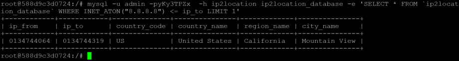 IP address lookup