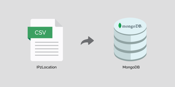 Importing IP2Location data into MongoDB and querying with PHP
