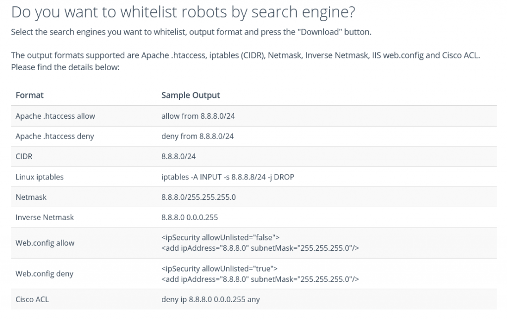 Whitelist robots by search engines