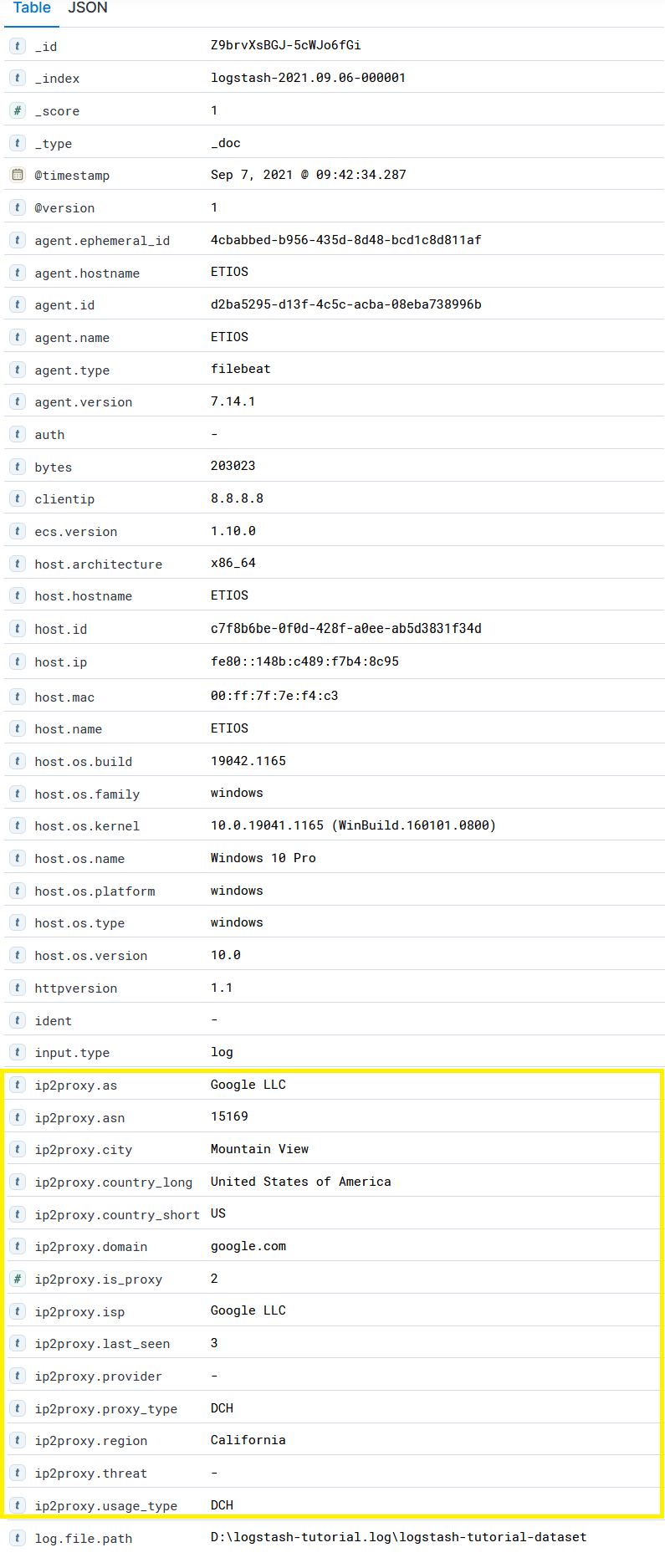 IP2Proxy Logstash plugin with PX11 BIN