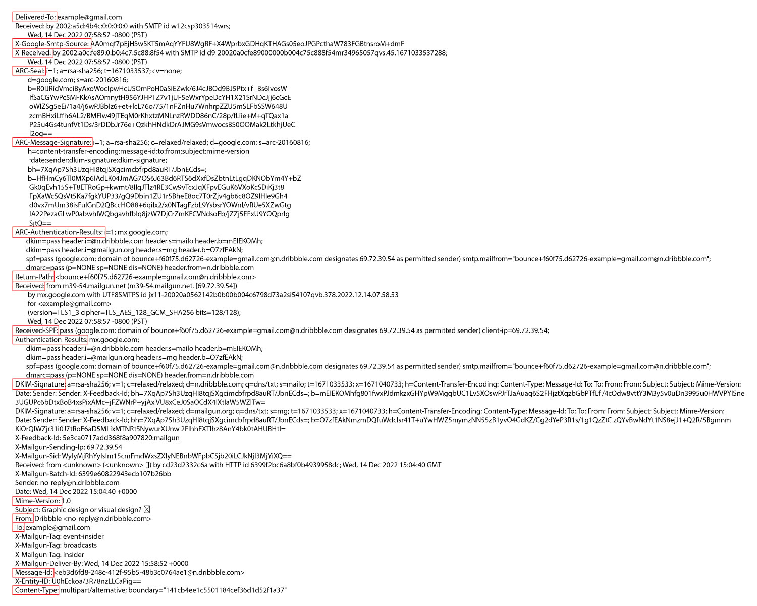 Email Header Data Fields