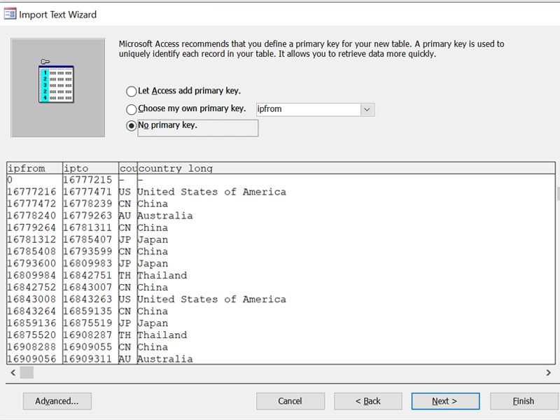 Primary key in database