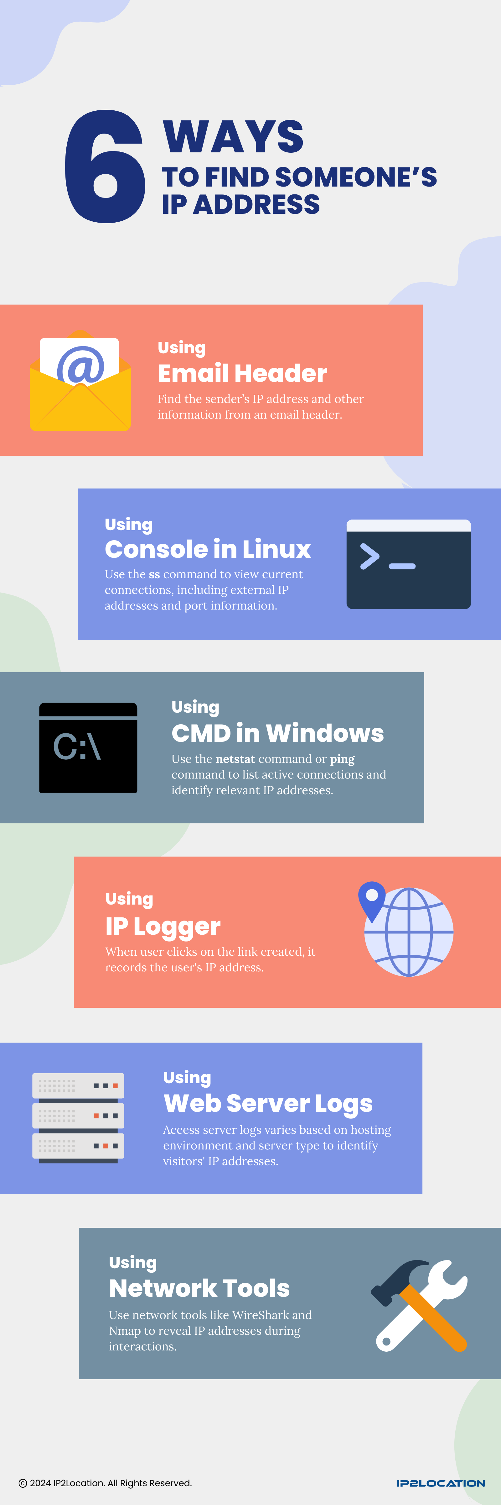 6 Ways to Find Someone's IP Address Infographic