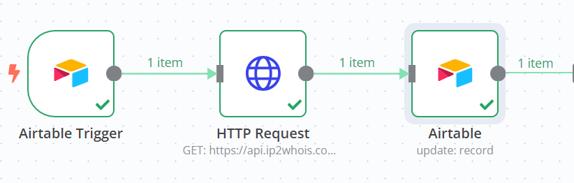 Steps to use IP2WHOIS API in n8n